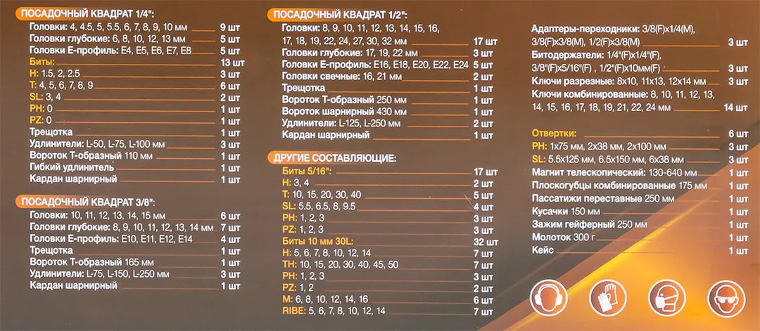 Набор инструментов 180пр.1/4''&3/8''&1/2'' (6-гран.)(4-32мм) — фото 5