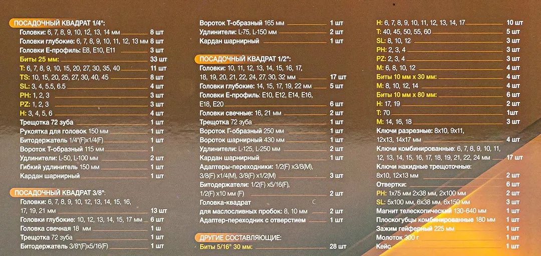 Набор инструментов 202пр. 1/4''&3/8''&1/2''(6-гран.)(4-32мм) — фото 5